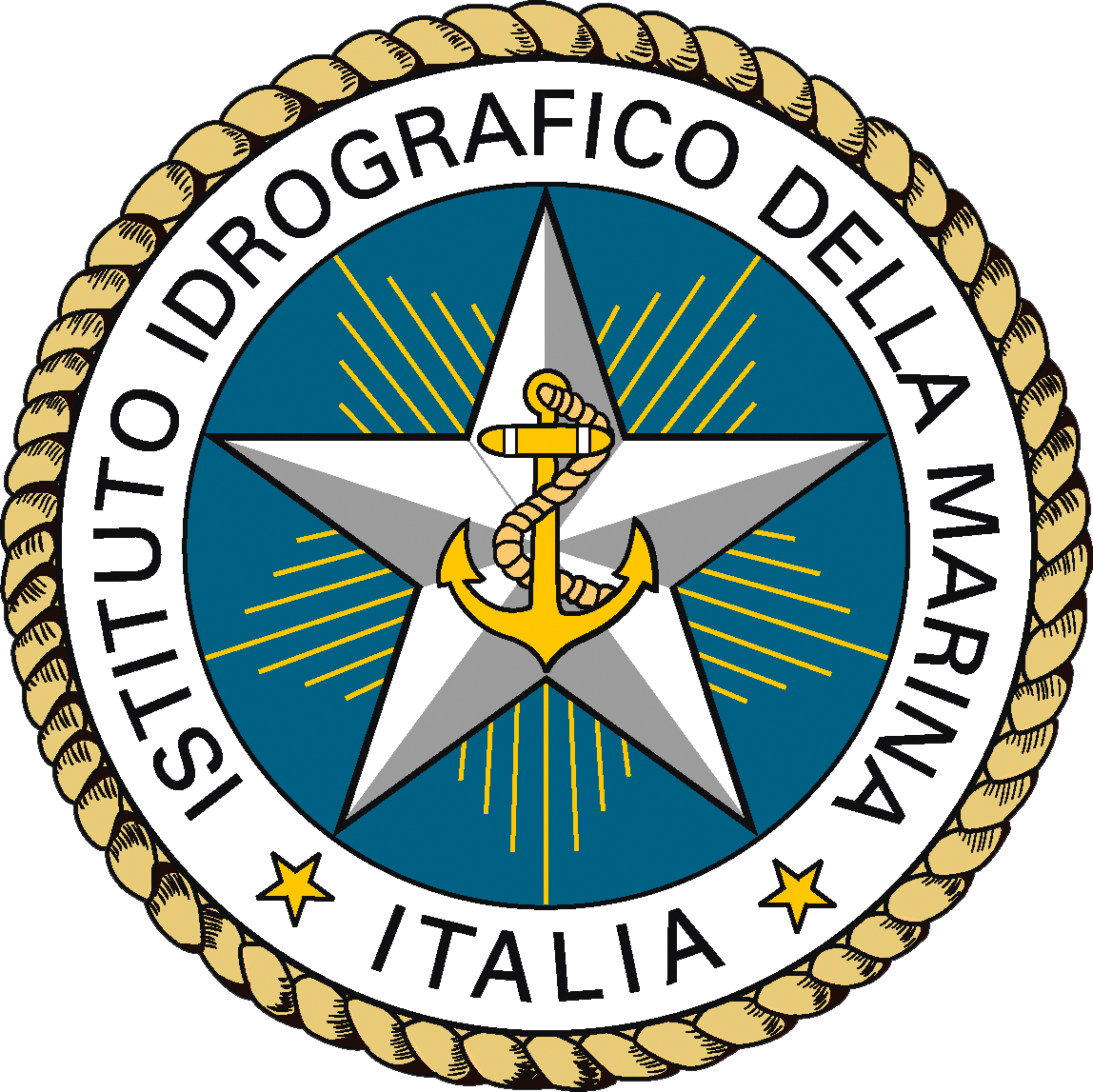 Istituto Idrografico