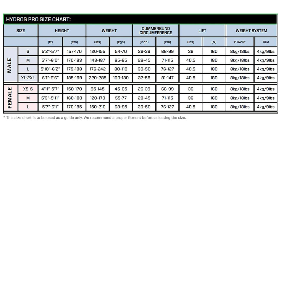 Scubapro Hydros Pro Black Man