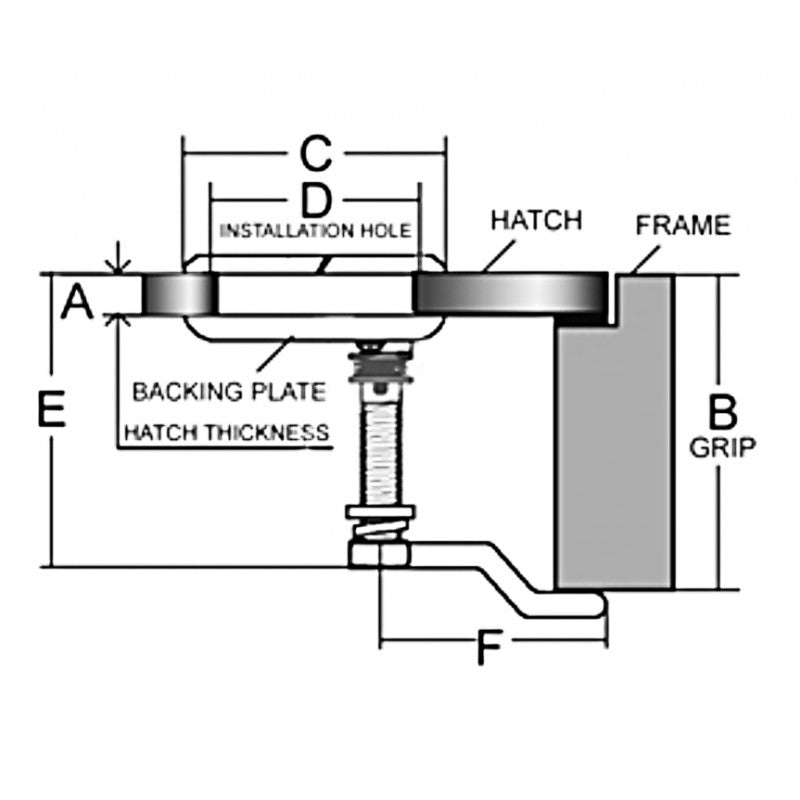 Verrou de Panneau à Compression Inox 316 Ø78mm
