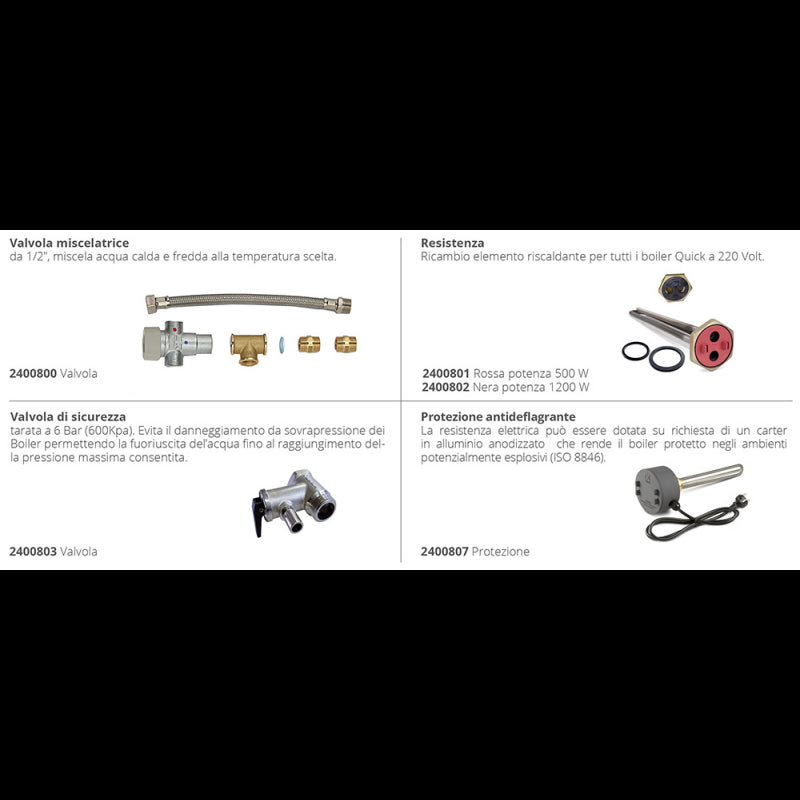 Quick Boiler B3 Con Scambiatore