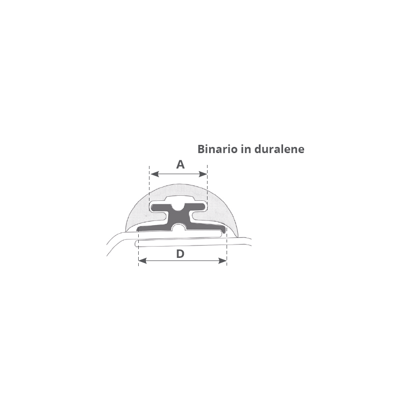 Tessilmare Track for Radial