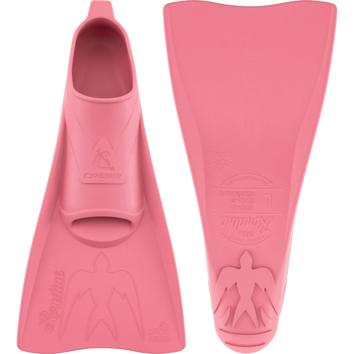 Pinne da nuoto Cressi Rondine Swim rosa, vista della pala corta