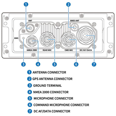 Icom IC-M430E pannello posteriore e connessioni