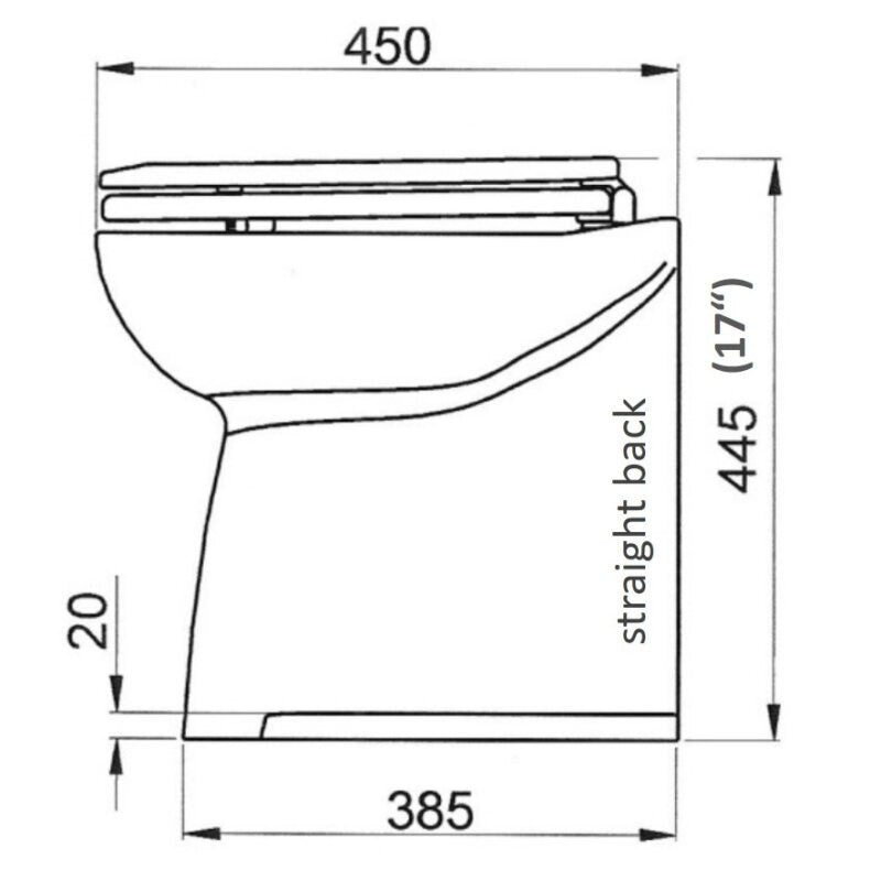 Jabsco Delux SV 14"