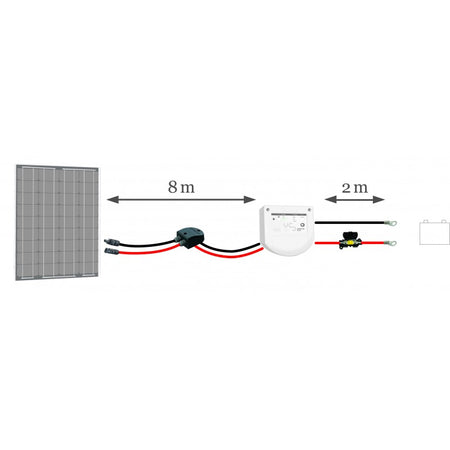 Kit Completo Collegamento Pannello Solare Uniteck