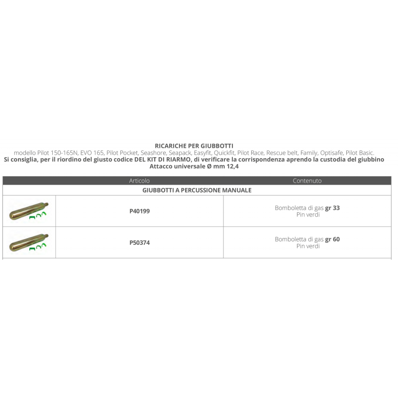 Plastimo Kit Ricarica a Percussione Manuale