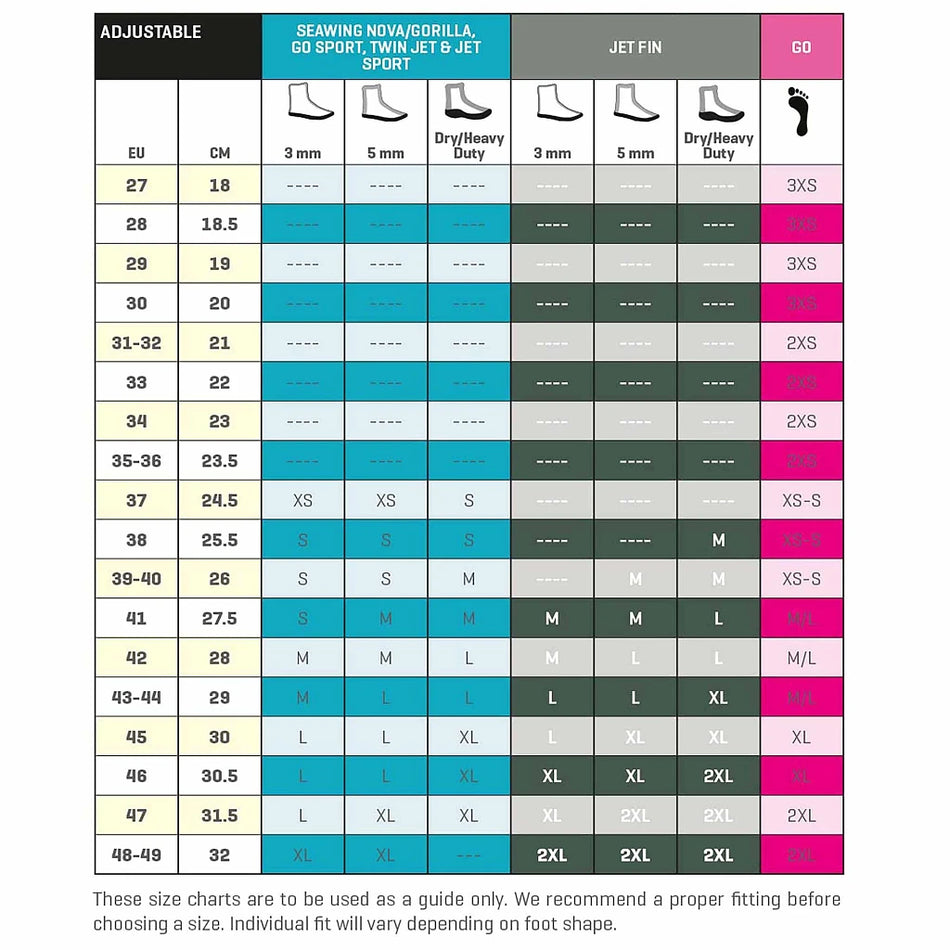 Scubapro Go Travel Fin Turquoise