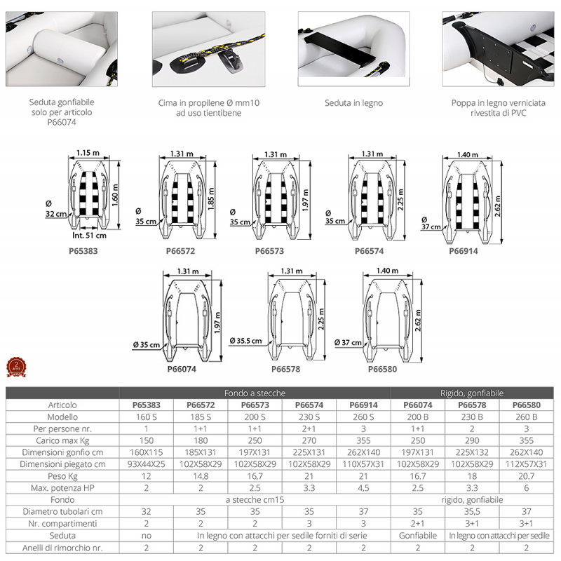 Plastimo Tender Horizon 230S Slatted Floor