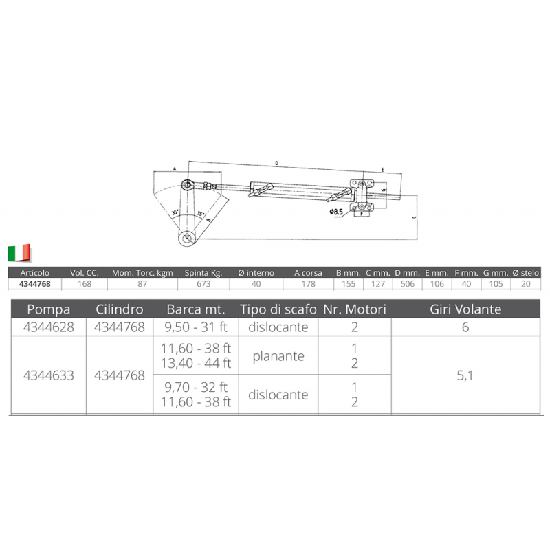 Ultraflex Cilindro UC168-I - immagine 2