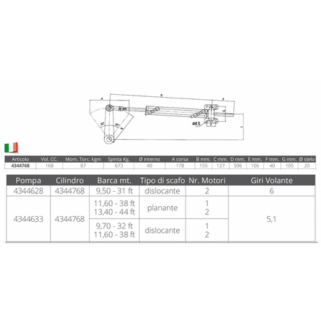 Ultraflex Cilindro UC168-I - immagine 2