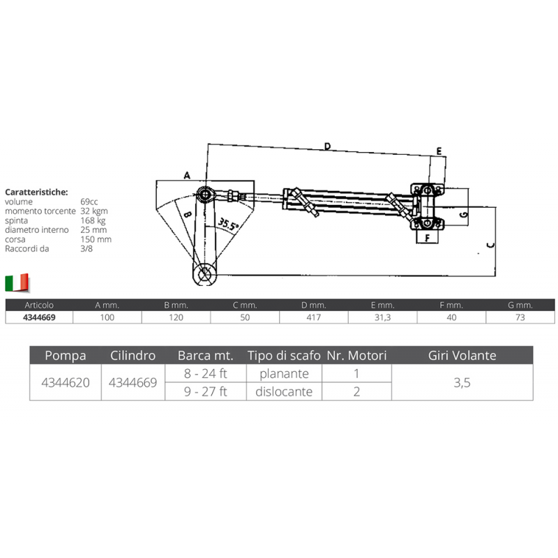 Ultraflex Cilindro UC69-I - immagine 2