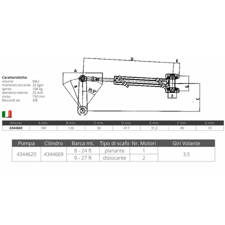 Ultraflex Cilindro UC69-I - immagine 2