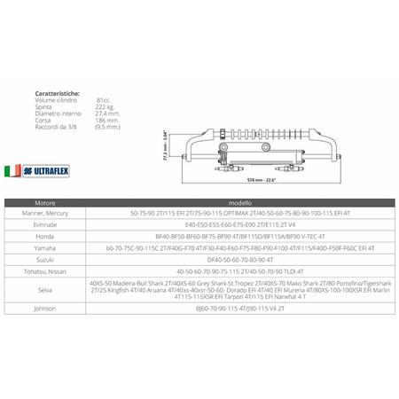 Ultraflex Cilindro UC81-OBF - immagine 2