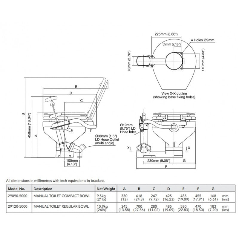 Jabsco Standard Toilet 2018